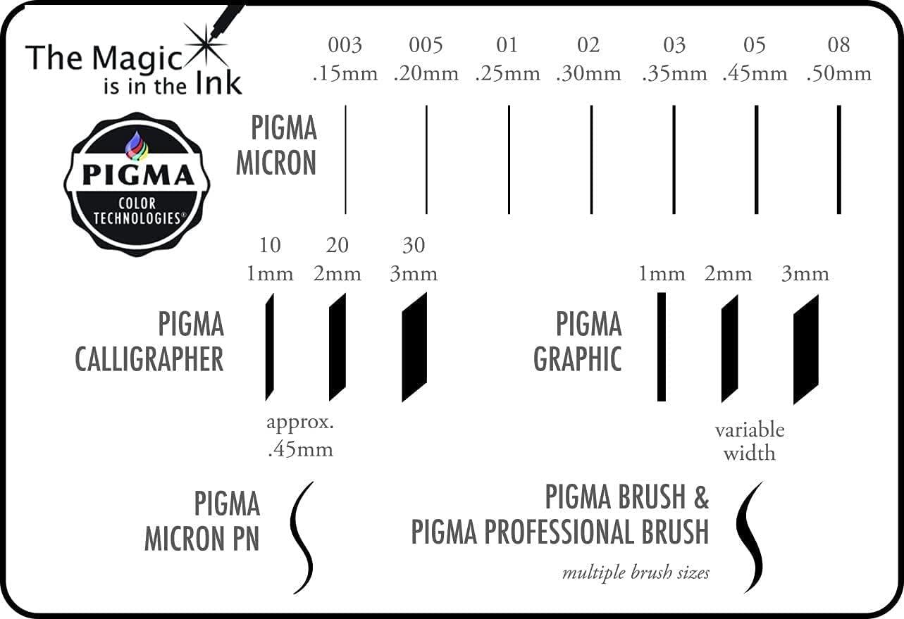 SAKURA Pigma Micron Fineliner Pens, 03 Tip Size, Archival Ass’t Colors, 6 PK 50049(01 Tip)