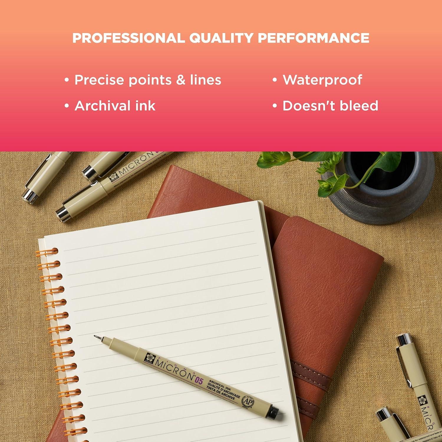 SAKURA Pigma Micron Black Ink Multi-tip Set, 6 Pack(1 Count (Pack of 6))